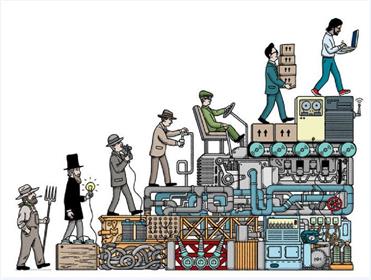 Sanayi 4.0, TÜSİAD, MOBİLSİAD