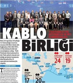 Acaba hangisi doğru?