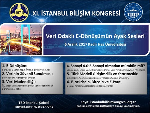 11 İstanbul Bilişim Kongresi 6 Aralık'ta gerçekleşecek