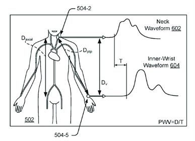 24/7 sürekli çekap durumu