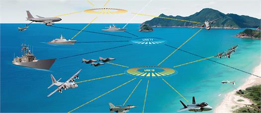 Askeri gücün niteliğini iletişim kalitesi belirliyor