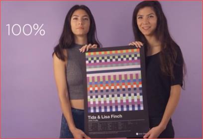 DNA’mı duvara astım