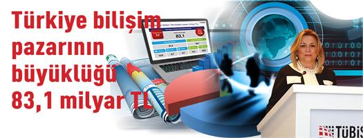 Türkiye bilişim pazarının büyüklüğü 83,1 milyar TL