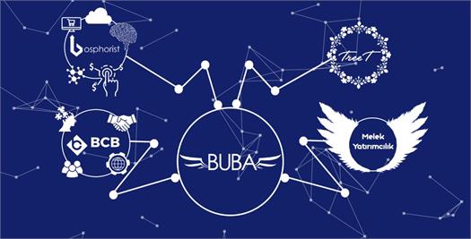 BUBA Türkiye girişimcilik ekosistemine 360 derece hizmet veriyor