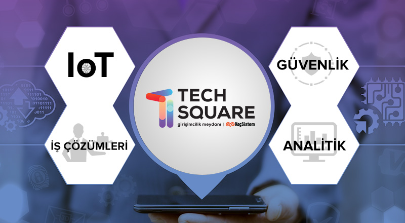 Tech Square