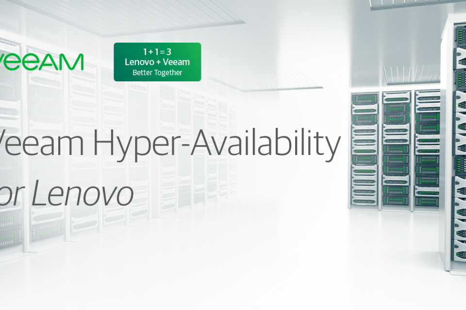 veeam hyper availability