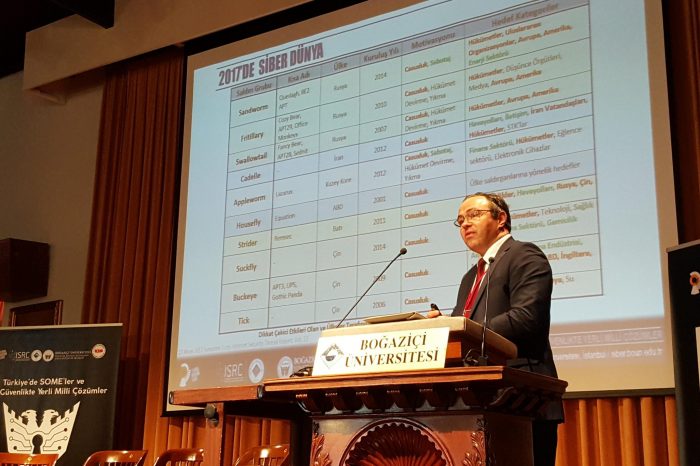Mustafa Afyonluoğlu, BTvizyon Ankara'da Türkiye'nin dijital dönüşüm sürecini ele alacak