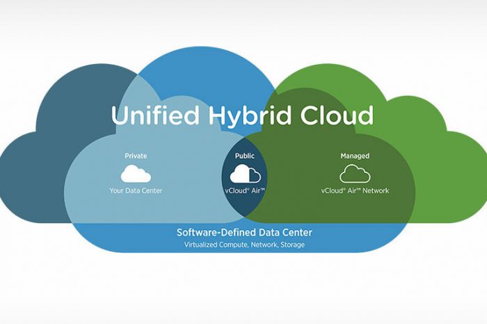 VMware’in entegre hibrit bulutu genişliyor!