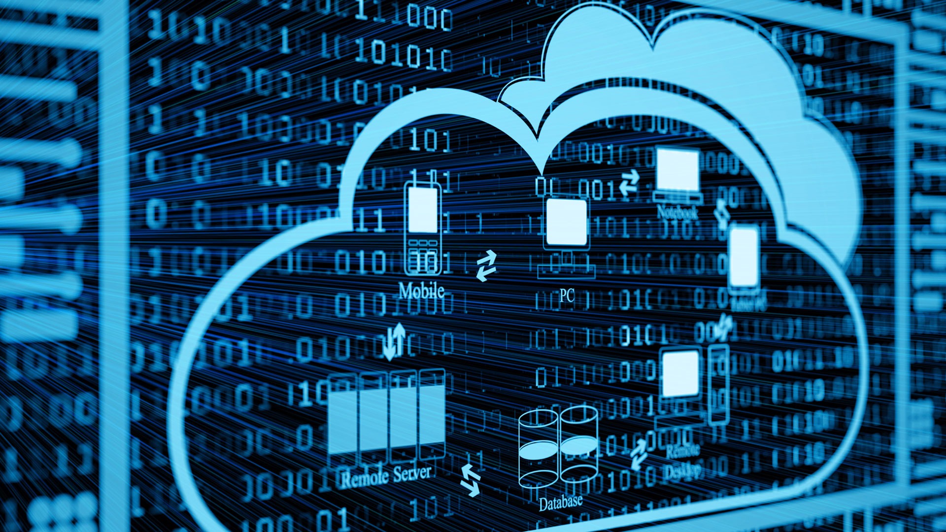 Hybrid Cloud