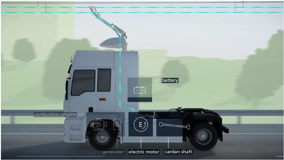 Troleybüs TIR Siemens hibrid