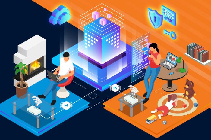 Kesintisiz ve Güvenli İnternet İçin Doğru Cihaz Seçin