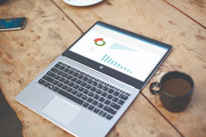 HP, En Yeni İnovasyonlarıyla PC Güvenliğini Geliştiriyor