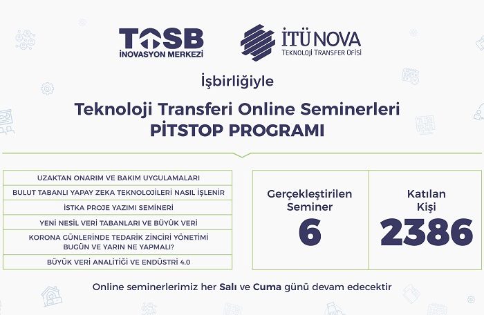 TOSB İnovasyon Merkezi ve İTÜNOVA TTO iş birliği ile düzenlenen pitstop programına yoğun ilgi!