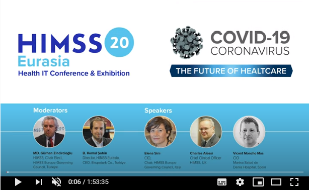 “COVID-19 Sonrası - Sağlığın Geleceği” başlıklı video konferansların ilki yapıldı