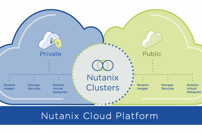 Nutanix Hibrit Bulut Altyapısı Şimdi Amazon Web Services’ta