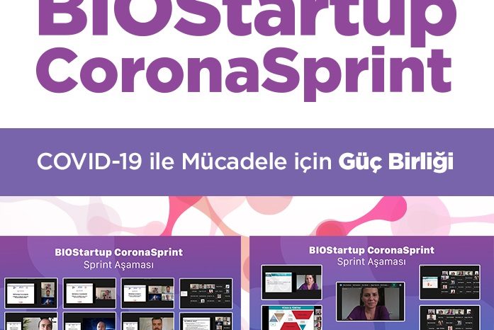 BIO Startup CoronaSprint Projesi’nde COVID-19 ile mücadele sürecine destek olacak 16 proje geliştirildi