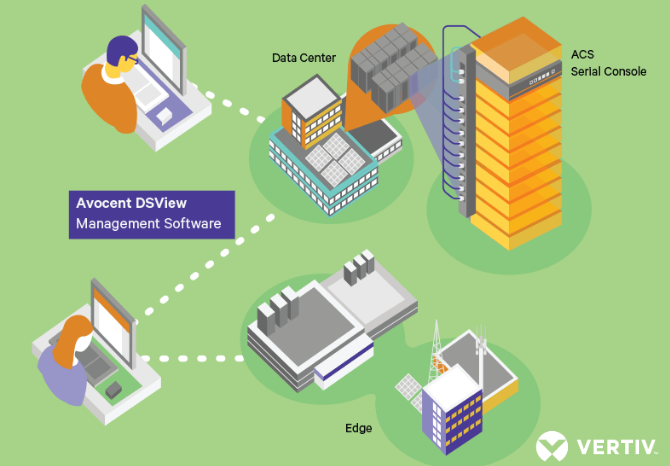 Veri Merkezlerinin Kesintisiz Çalışması İçin İş Sürekliliği Planlaması Şart