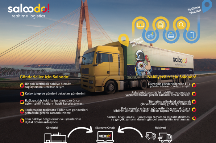Dijital taşımacılık platformu Saloodo artık Türkiye’de!