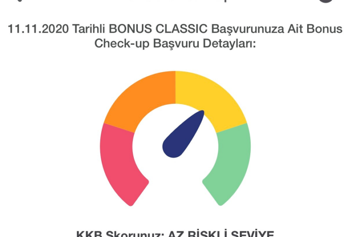 Kredi kartı başvurusunun dijital doktoru: Bonus Check-up!