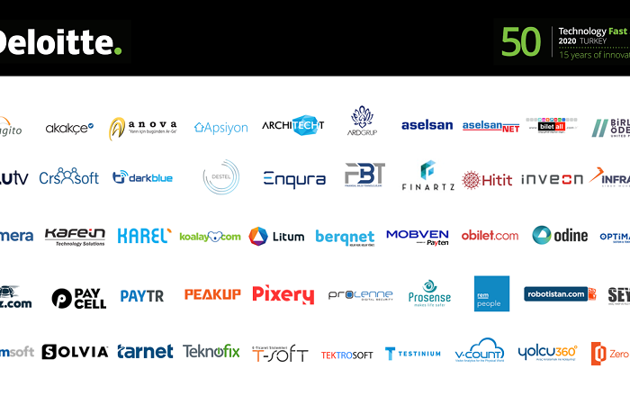 Deloitte Teknoloji Fast 50 Türkiye Programı’nın kazananları belli oldu!