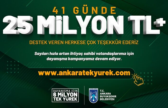 “6 MİLYON TEK YÜREK” YÜZ BİNLERİN YÜZÜNÜ GÜLDÜRDÜ: 2 YILDA 65 MİLYON TL’LİK REKOR DAYANIŞMA