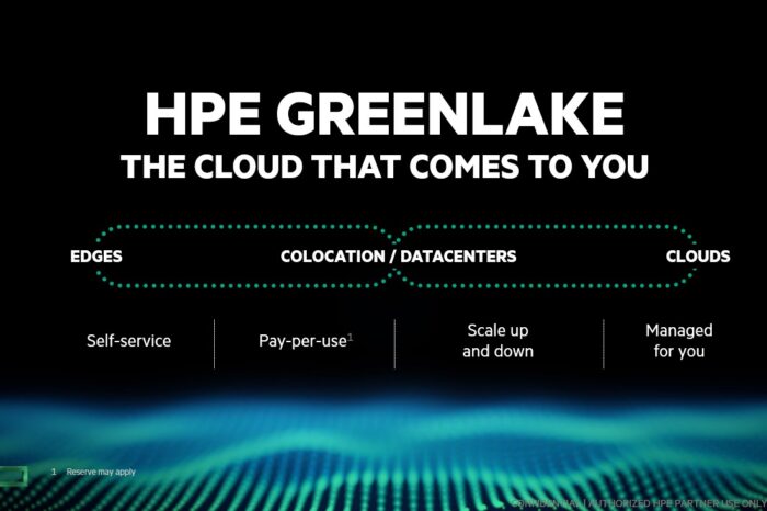 Yeni HPE GreenLake bulut hizmetleri, kritik iş yükleri ve sektör çözümleri için uygulama modernizasyonuna imkân sağlıyor