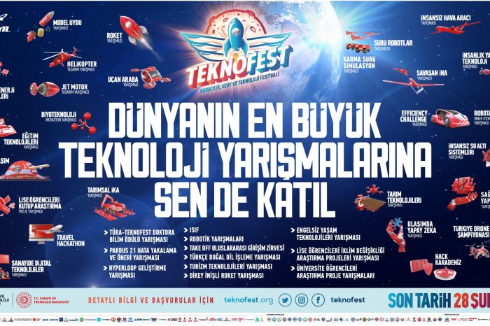 TEKNOFEST Teknoloji Yarışmaları Başvuruları 28 Şubat’ta Sona Eriyor!