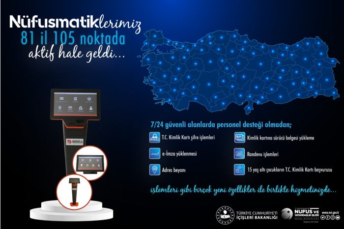 ‘Nüfusmatikler’de bir ayda 10 bini aşkın kişi işlem yaptı