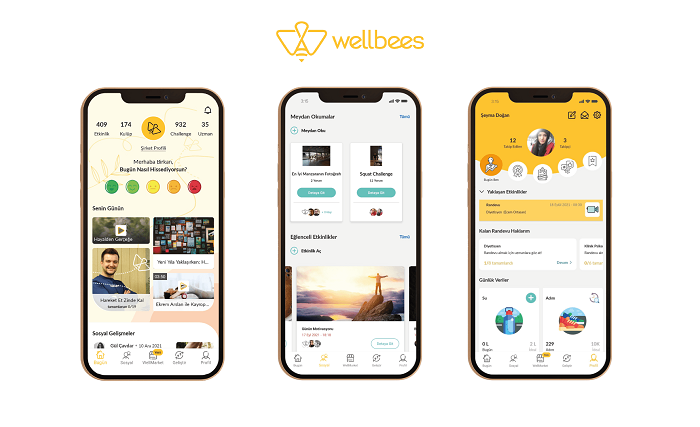 Wellbees, 2,2 milyon dolar yatırım aldı