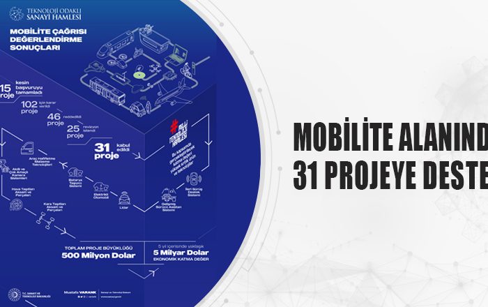 Mobilite alanında 31 yeni proje desteklenecek