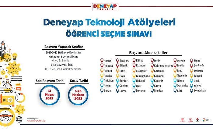 Deneyap Teknoloji Atölyeleri için başvuru zamanı