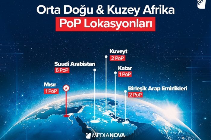 Medianova, Mısır’daki yeni PoP lokasyonunu devreye aldı