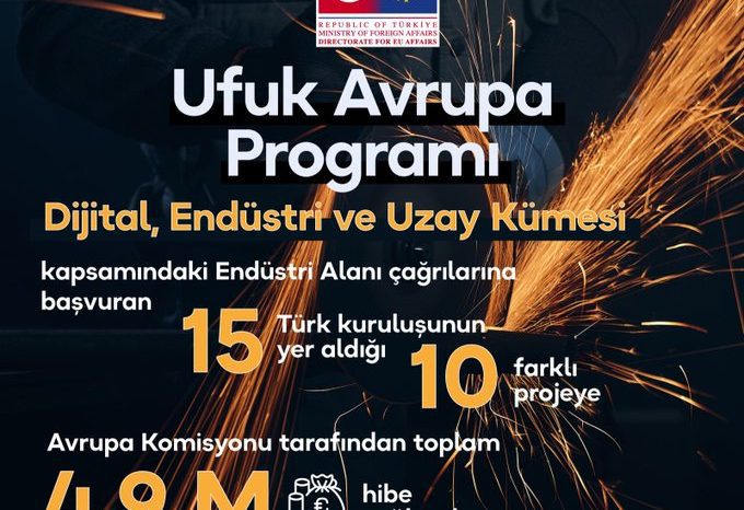 Avrupa Komisyonu, 15 Türk kuruluşunun yer aldığı 10 farklı projeyi destekliyor