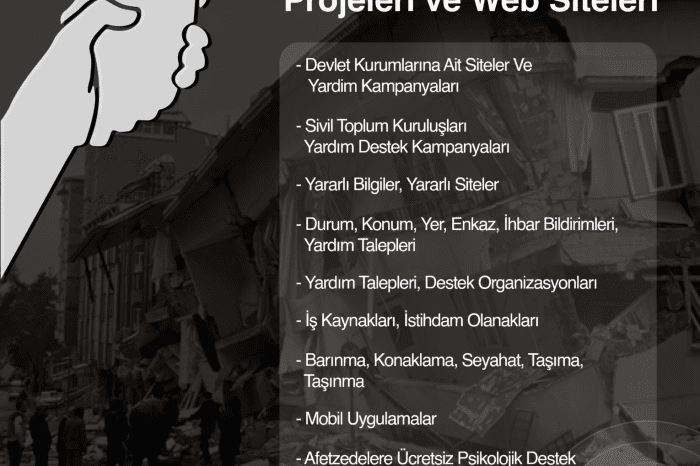 Globalnet, deprem, afet yazılım projelerini ve web sitelerini paylaştı
