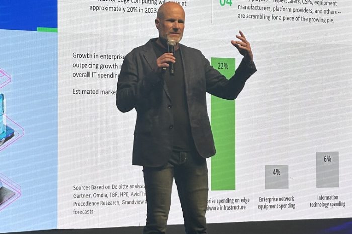 Teknoloji ve finansın sinerjisi TechFinTech'e yansıdı