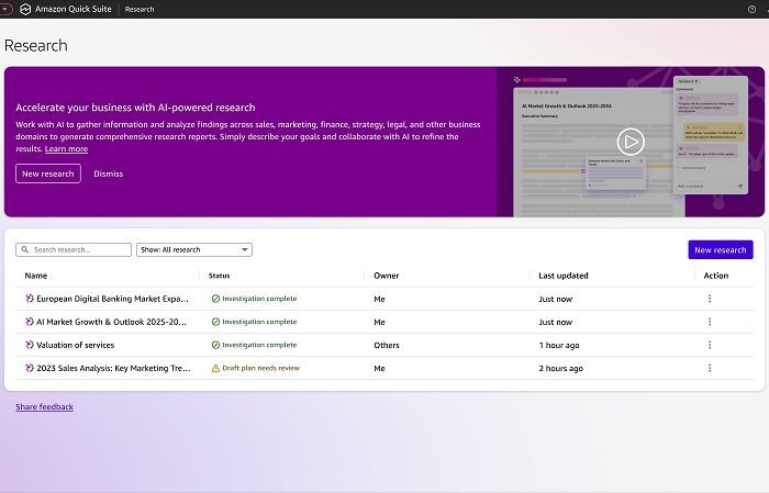 İş yapma alışkanlıkları yenileniyor